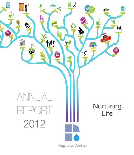 annual-report-cover-2012